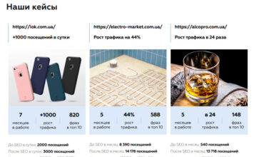 сео продвижение сайтов