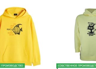 Худи женские: идеальный выбор для комфортного стиля Худи женские